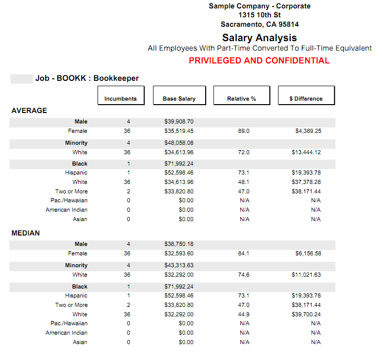 Salary Analysis 10-23-14.png