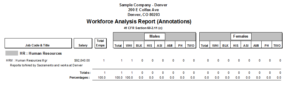 Workforce Analysis Annotions.png