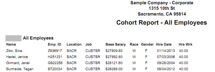 Cohort Report 10-24-14.png