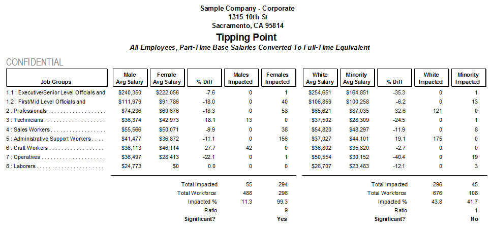 Tipping Point 10-30-14.png