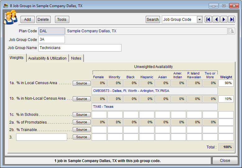 Job Group with 2000 Census Data.png