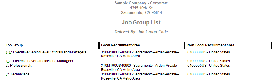 Job Group List 10-23-14.png