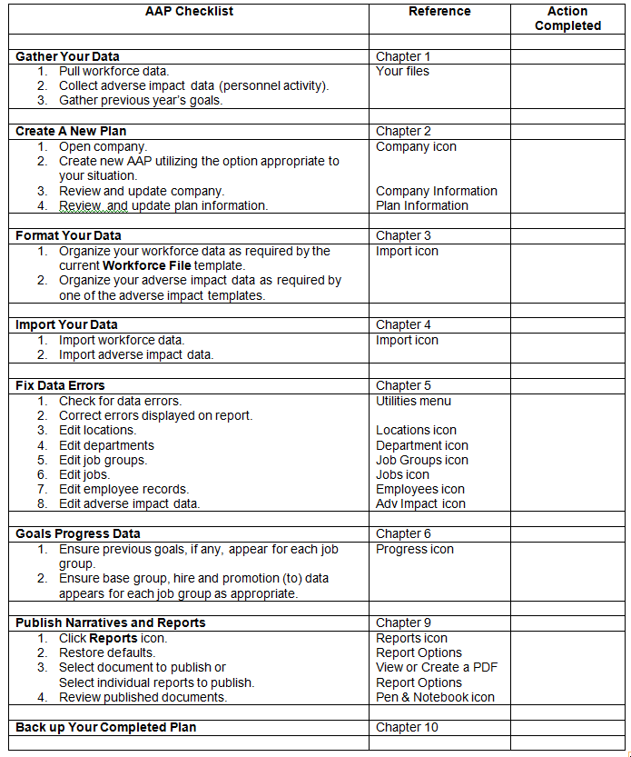 Expanded Checklist.png