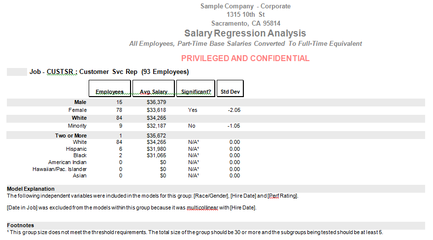 Regression Analysis 10-23-14.png