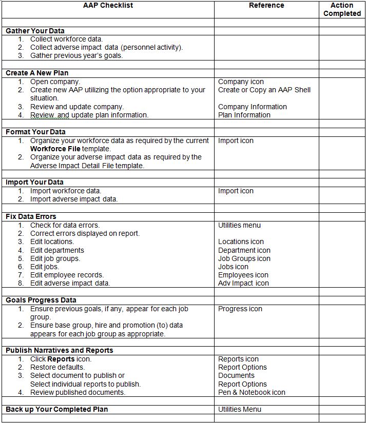 AAP Checklist 10-12-12.png