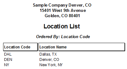 Location List.png