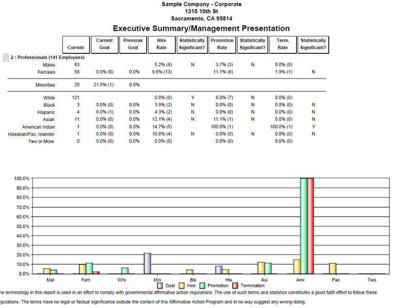 File:Executive Summary 1-20-15.png