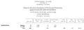 Thumbnail for version as of 14:03, 24 October 2014