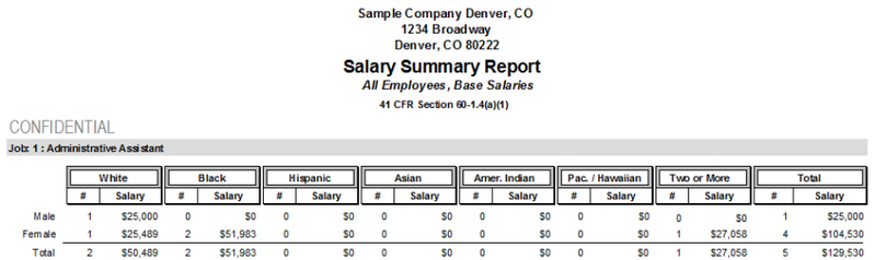 File:Salarary Summary 3-5-13.png