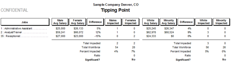 File:Tipping Point Report.png