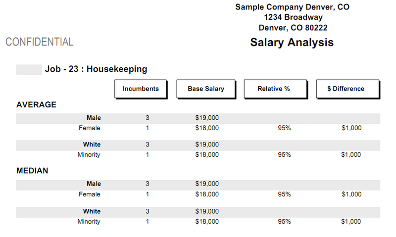 File:Salary Analysis Example.png