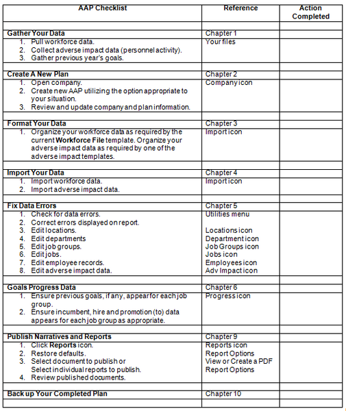 File:Checklist2.png