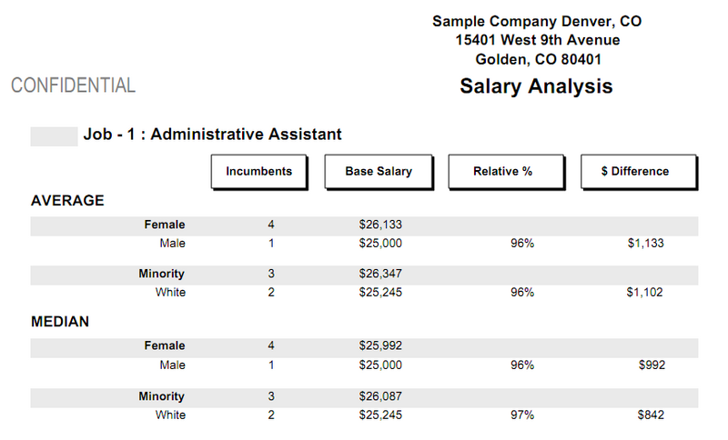 File:Admini Assist Salary Analysis Example.png