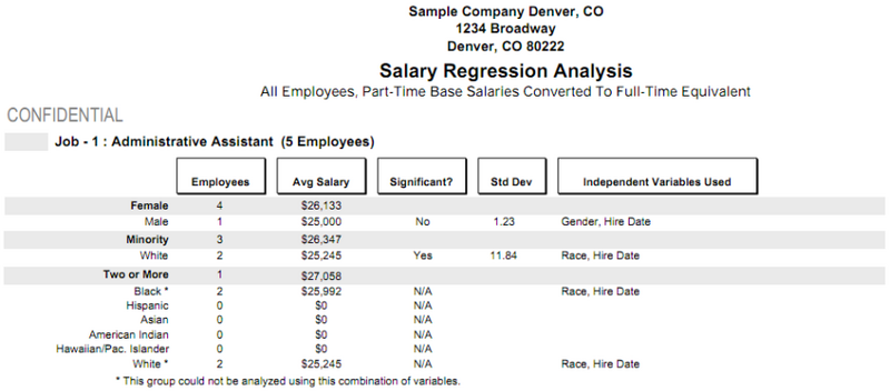 File:Salary Regression 3-5-13.png