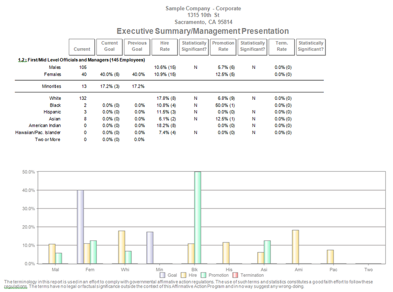 File:Executive Summary 10-24-14.png