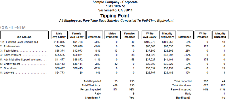 File:Tipping Point 3-28-14.png