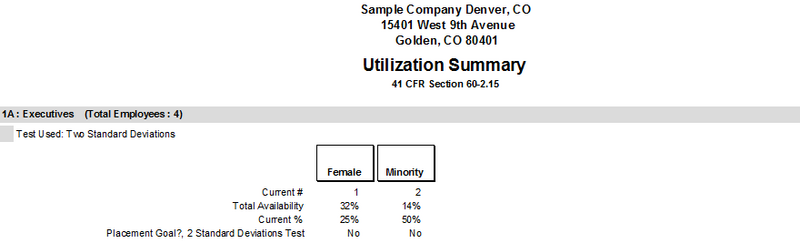 File:Utilization Summary Report.png