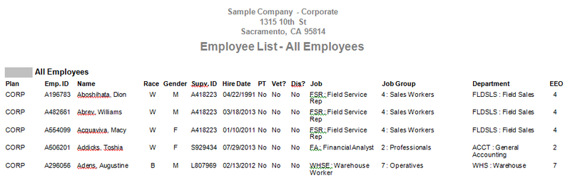 File:Employee List 10-23-14.png