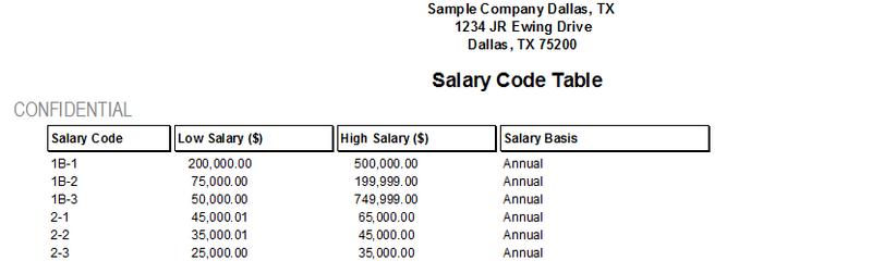 File:Salary Code List.png