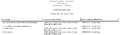 Thumbnail for version as of 14:08, 24 October 2014