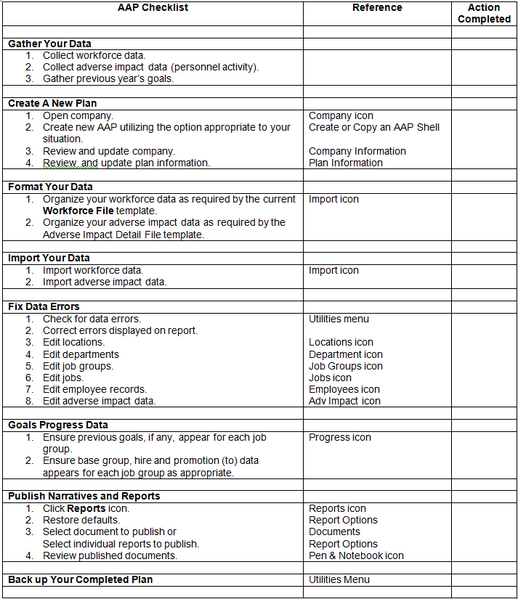 File:AAP Checklist 10-12-12.png